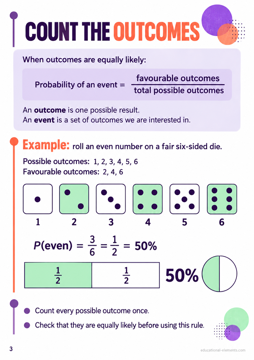Count the Outcomes